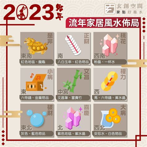 2023 是非位|【2023是非位】2023年「是非伏位」專家解析｜風水奧秘與化解 